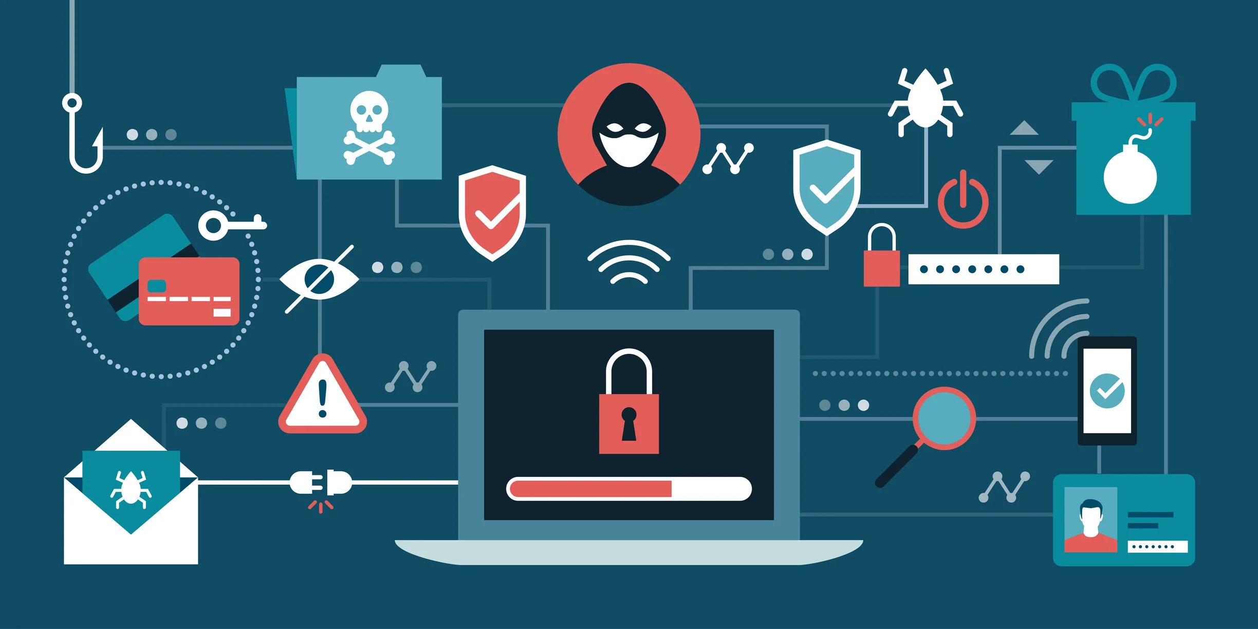 Top Threat Intelligence Practices for 2026