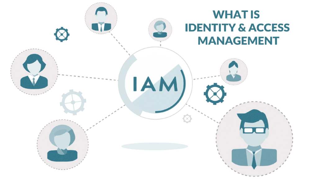 Identity and Access Management: Strengthening Digital Trust